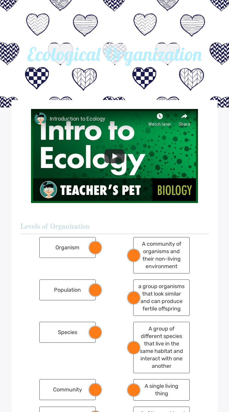 Ecological Organization  Interactive Worksheet by Maura Collins Intended For Levels Of Ecological Organization Worksheet