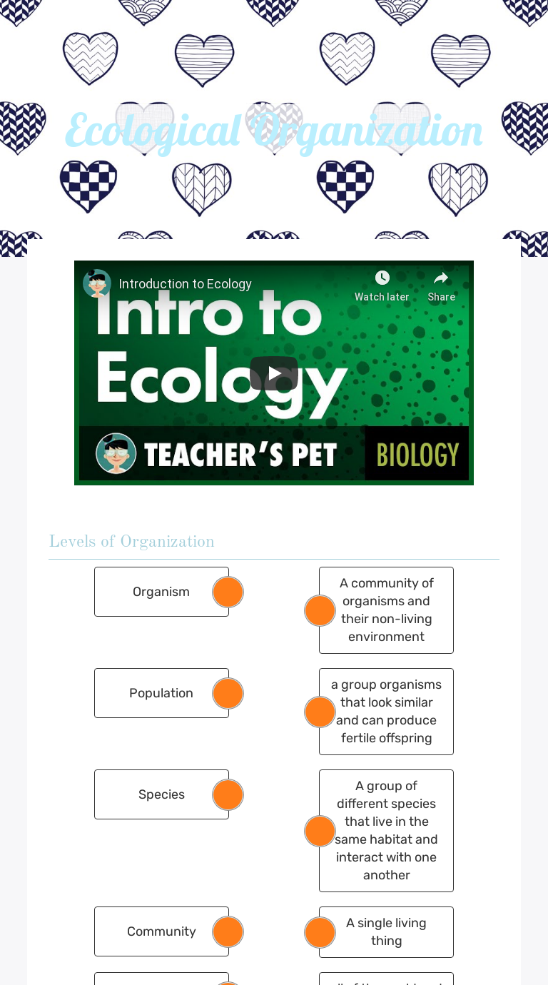 Ecological Organization  Interactive Worksheet by Maura Collins Throughout Levels Of Ecological Organization Worksheet