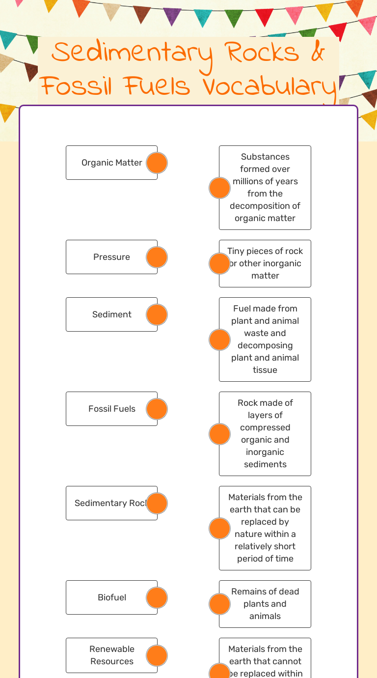 Sedimentary Rocks & Fossil Fuels Vocabulary Interactive Worksheet by Kendra Longbrake Wizer.me