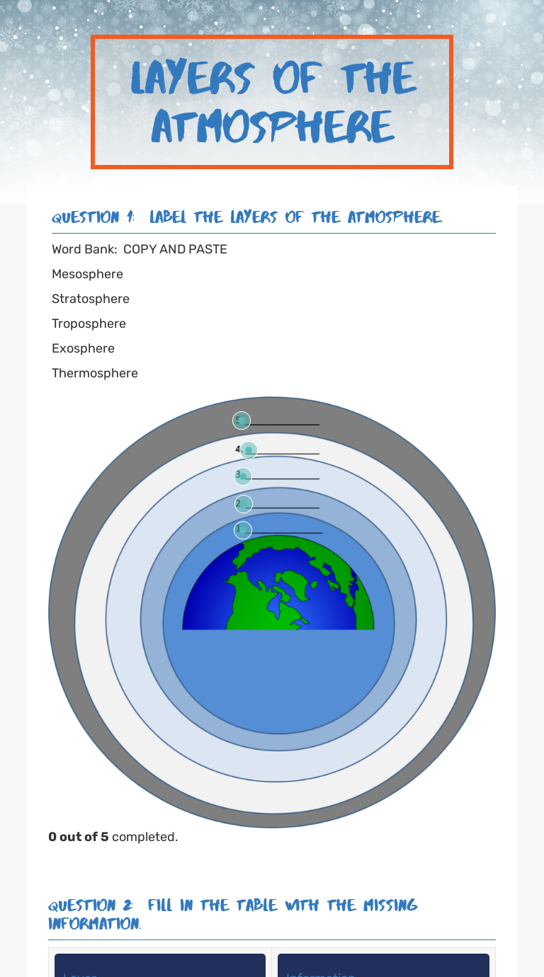 Layers Of The Atmosphere | Interactive Worksheet By Christopher ...