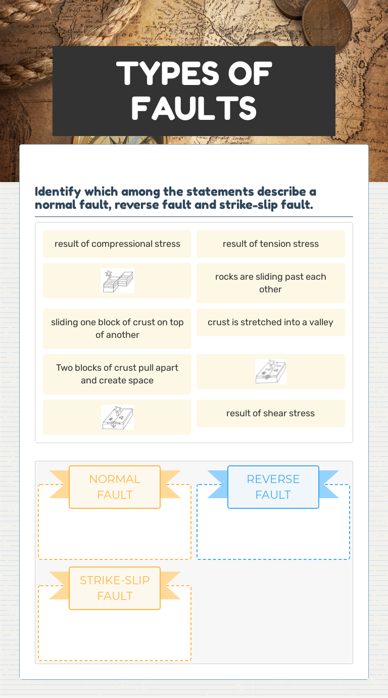 TYPES OF FAULTS worksheet preview image
