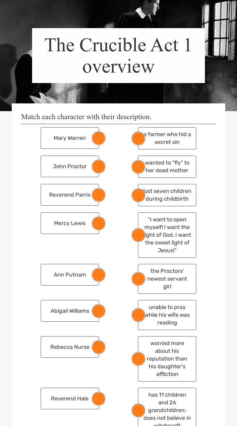 The Crucible Act 1 Overview | Interactive Worksheet By Lynn Hunter ...