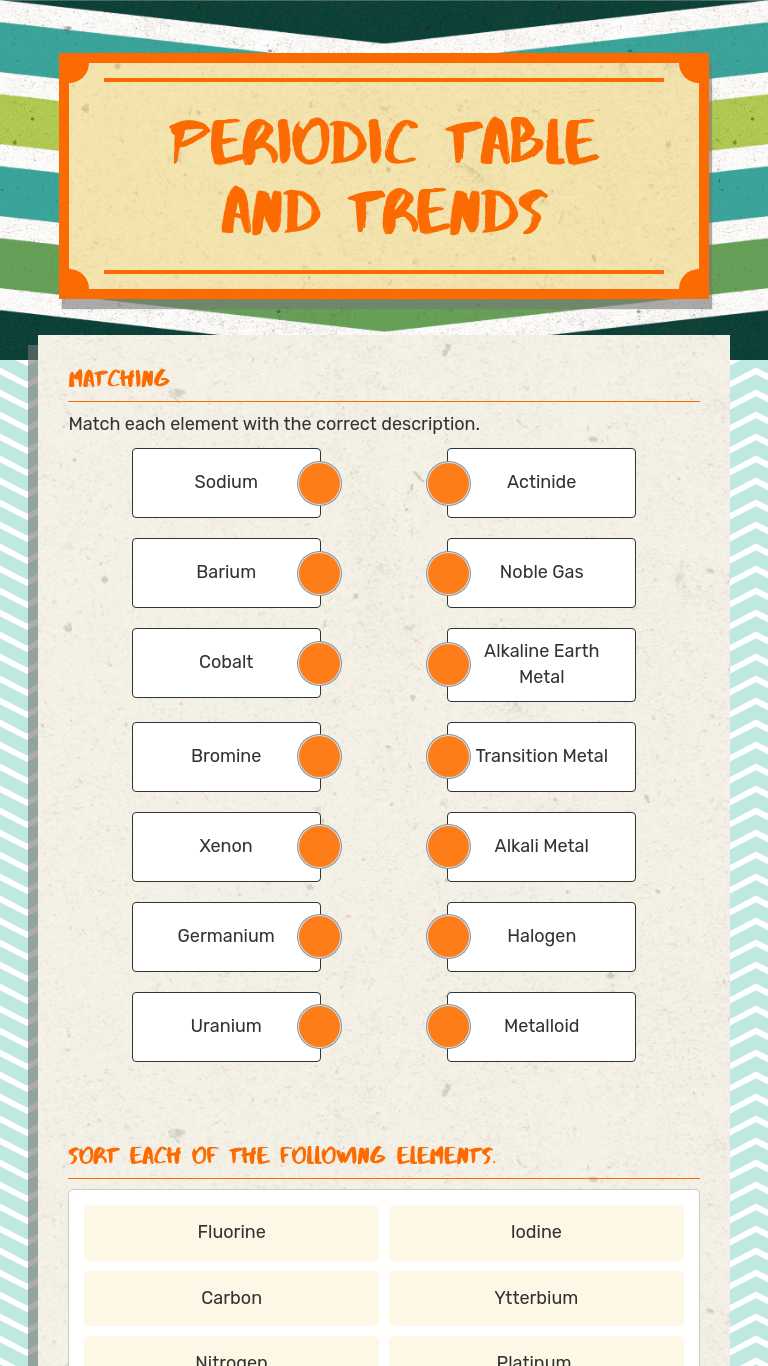 Periodic Table and Trends | Interactive Worksheet by Rebekah Shrum ...