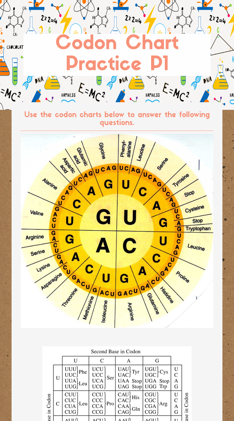 codon-chart-practice-p1-interactive-worksheet-by-benjamin-elliott