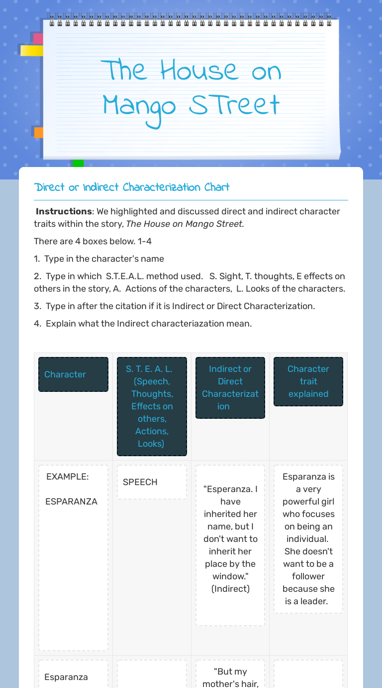 The House On Mango Street Interactive Worksheet By Renee Kerr Wizer Me