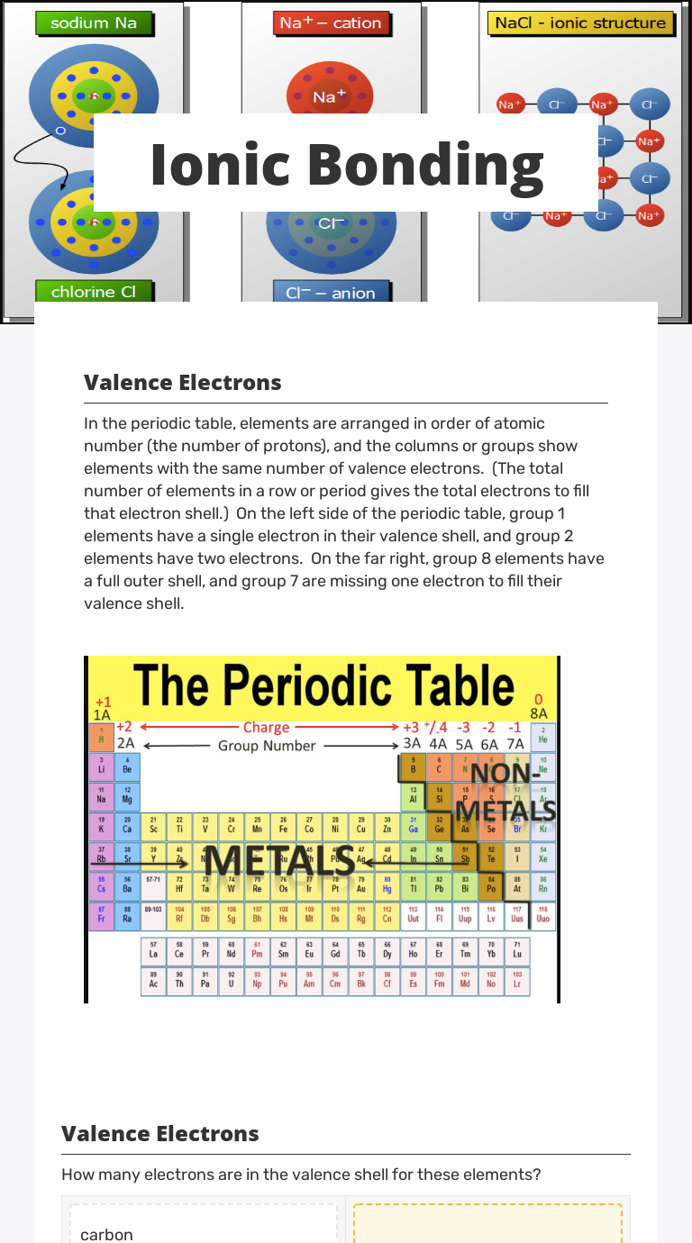 Ionic Bonding worksheet