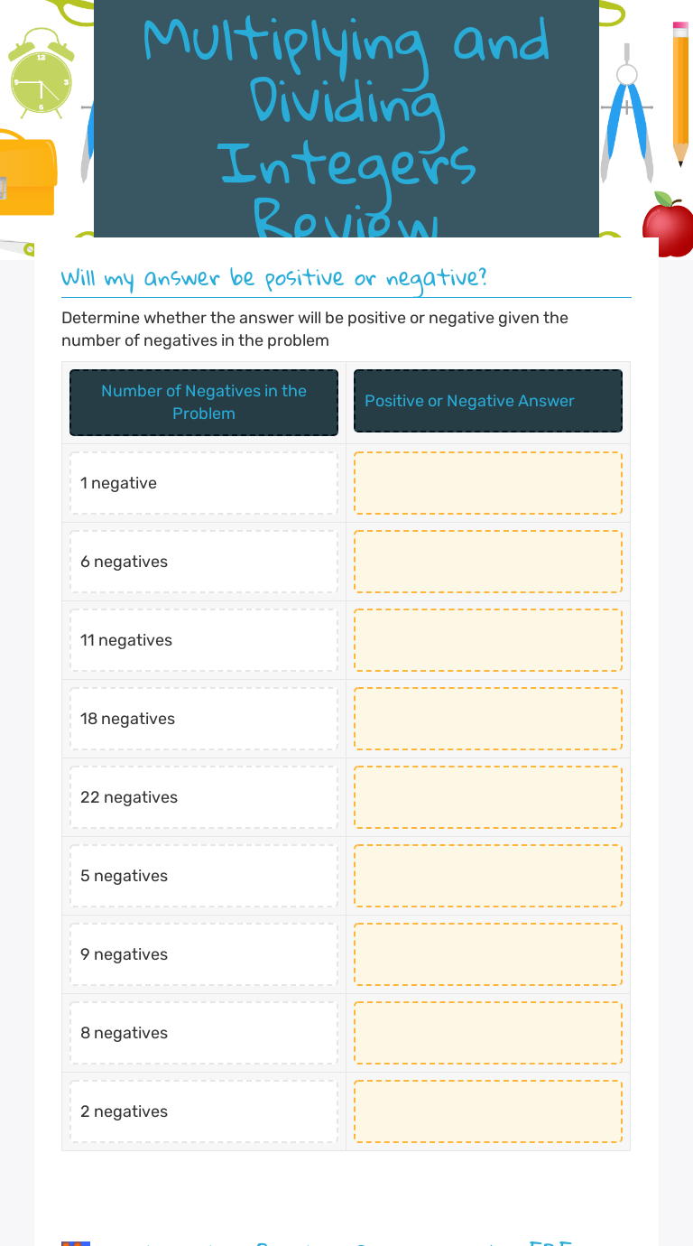 Multiplying and Dividing Integers Review worksheet preview image