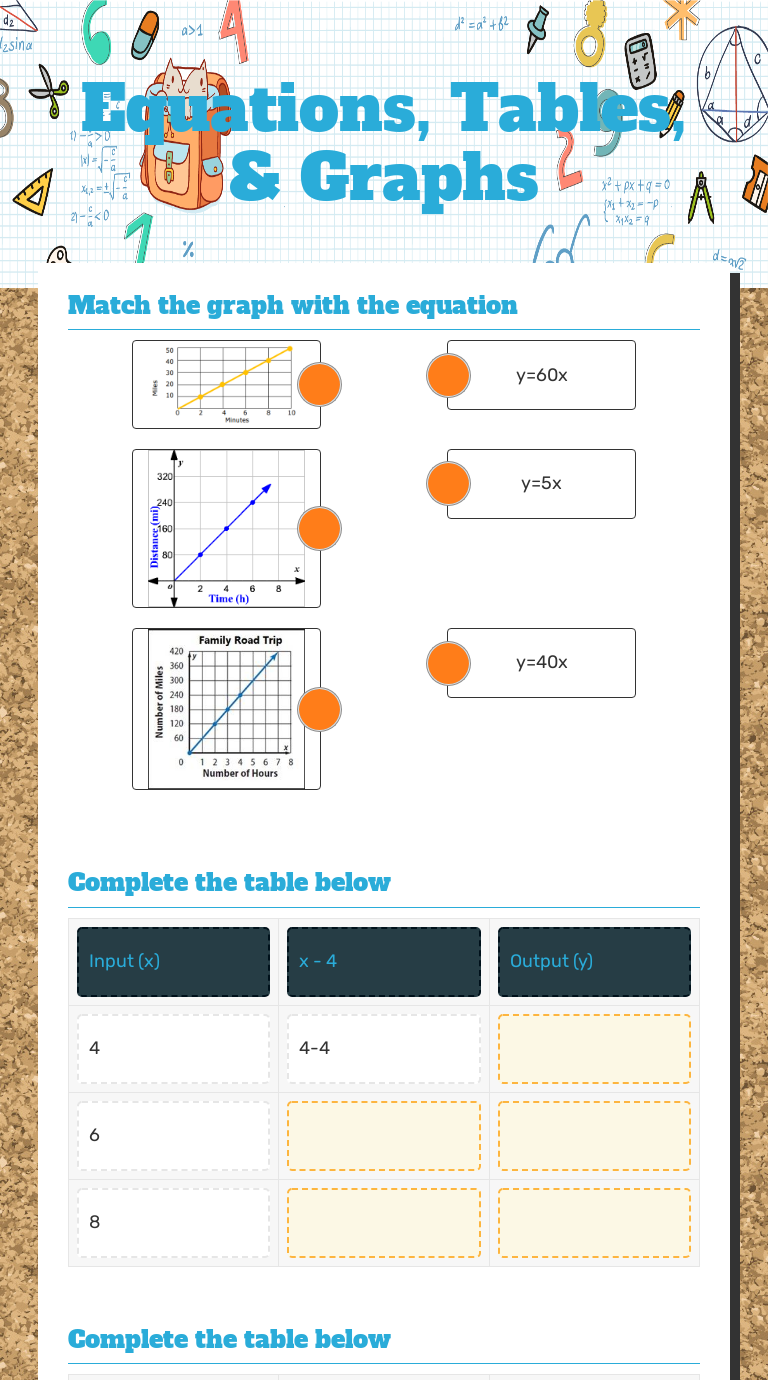 Equations Tables And Graphs Worksheet Answers