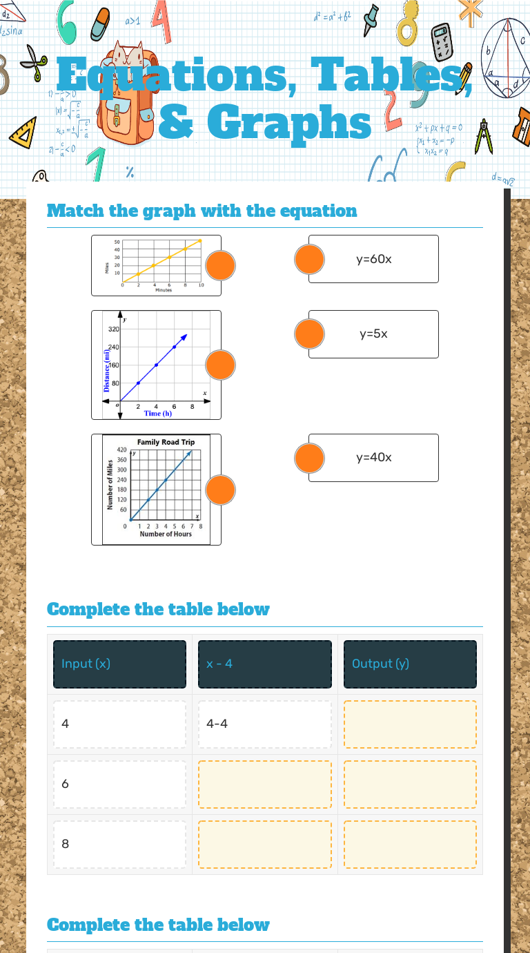 equations-tables-graphs-interactive-worksheet-by-lauren-neighbors-wizer-me