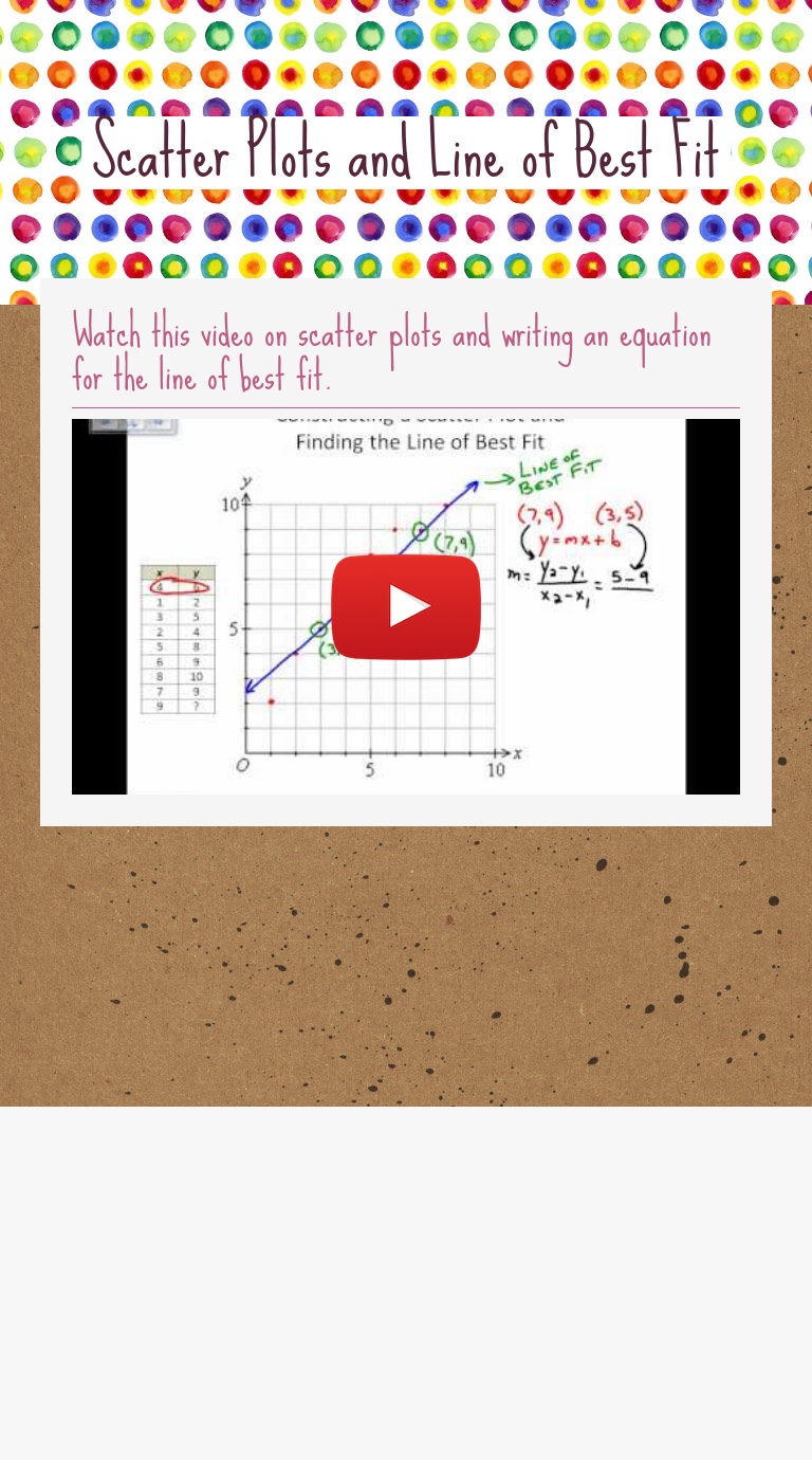 31 Scatter Plots And Lines Of Best Fit Worksheet - Worksheet Information