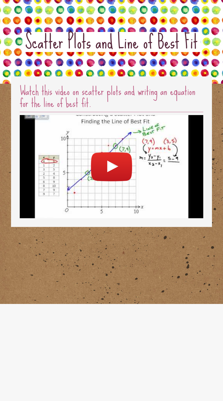 Scatter Plots and Line of Best Fit  Interactive Worksheet by Regarding Line Of Best Fit Worksheet
