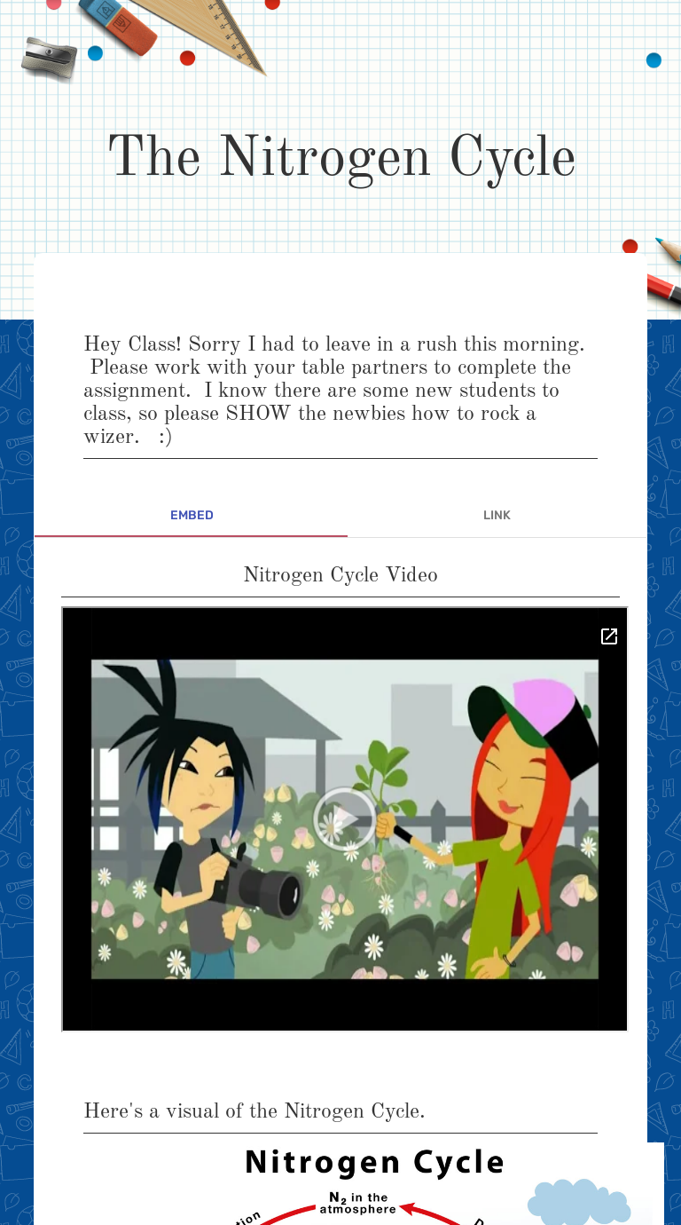 The Nitrogen Cycle Interactive Worksheet by Wendy Bradbury Wizer.me