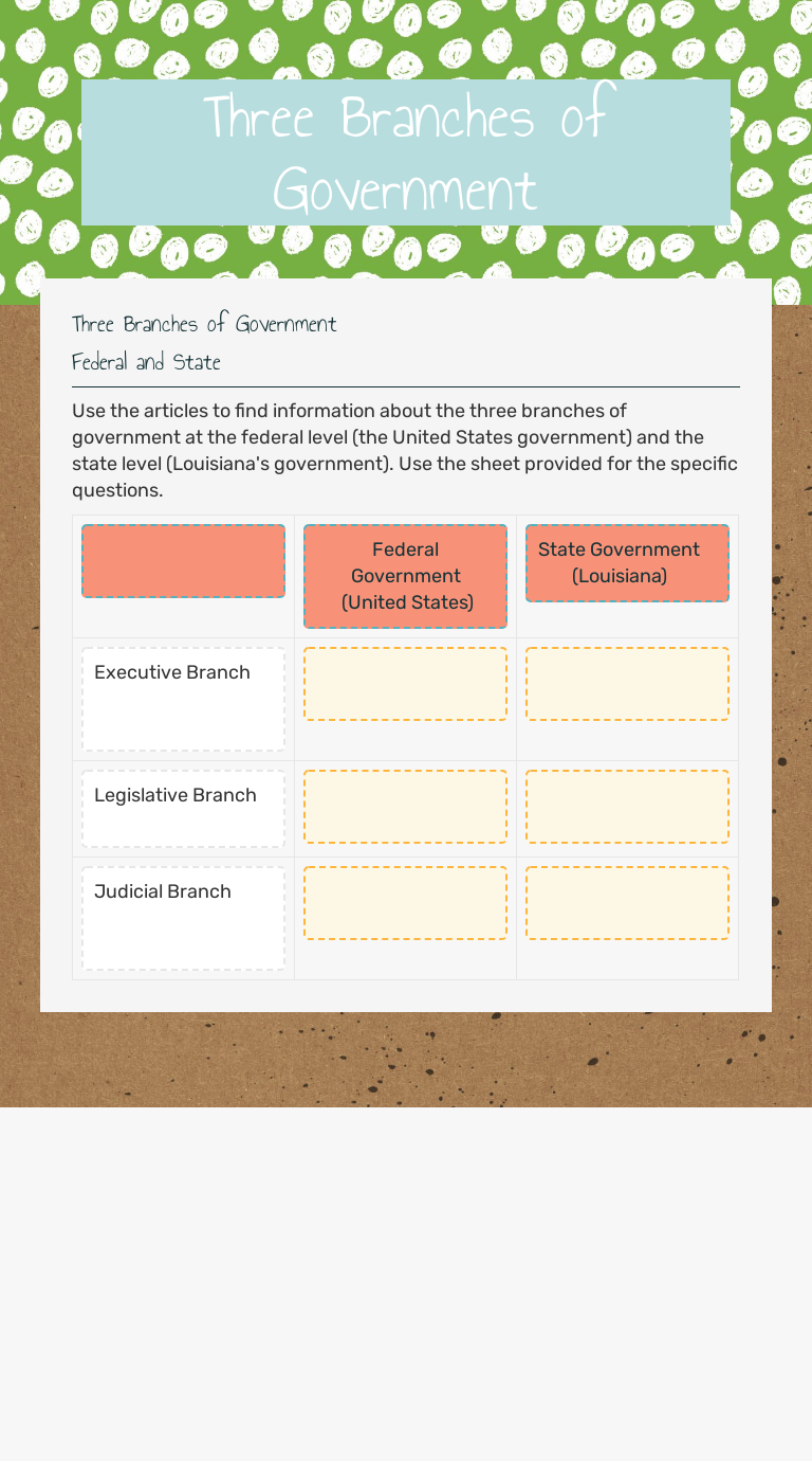 Three Branches of Government | Interactive Worksheet by Madeline Dauzat