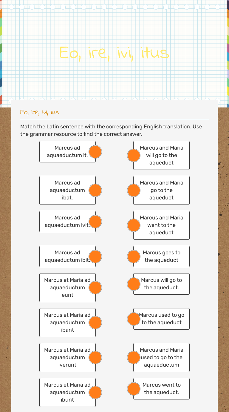 Eo, ire, ivi, itus Interactive Worksheet by Christine Meyer Wizer.me