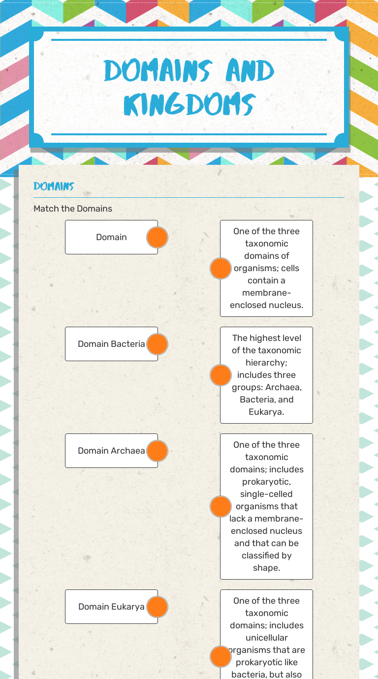 Domains and kingdoms  Interactive Worksheet by Lydia Rodriguez Inside Domains And Kingdoms Worksheet