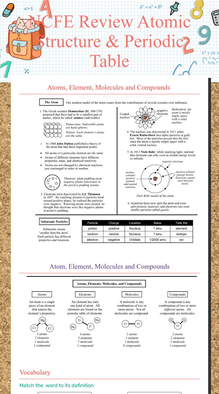 NCFE Review Atomic Structure & Periodic Table  Interactive With Bohr Atomic Models Worksheet Answers