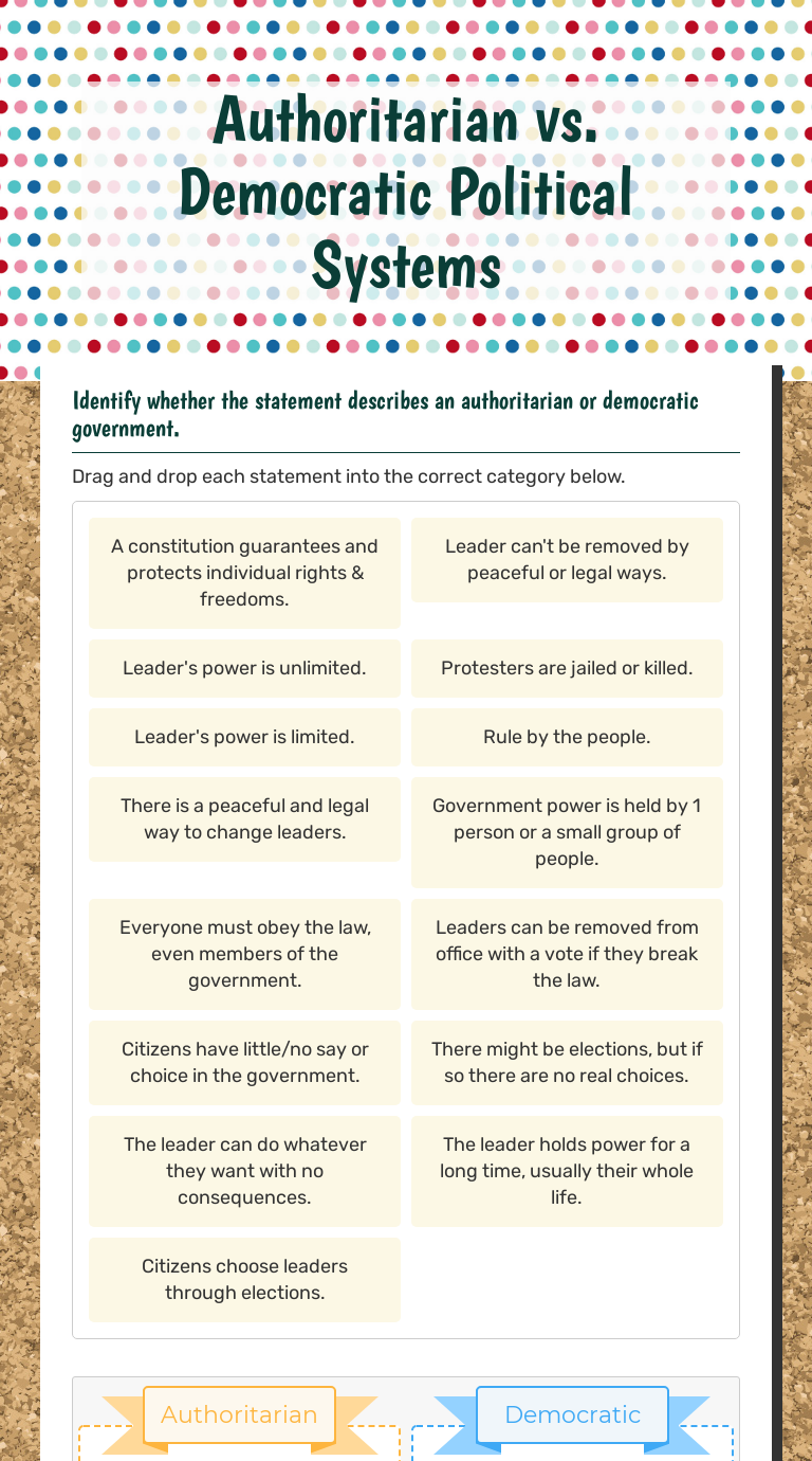 Authoritarian Vs Democratic Political Systems Interactive Worksheet