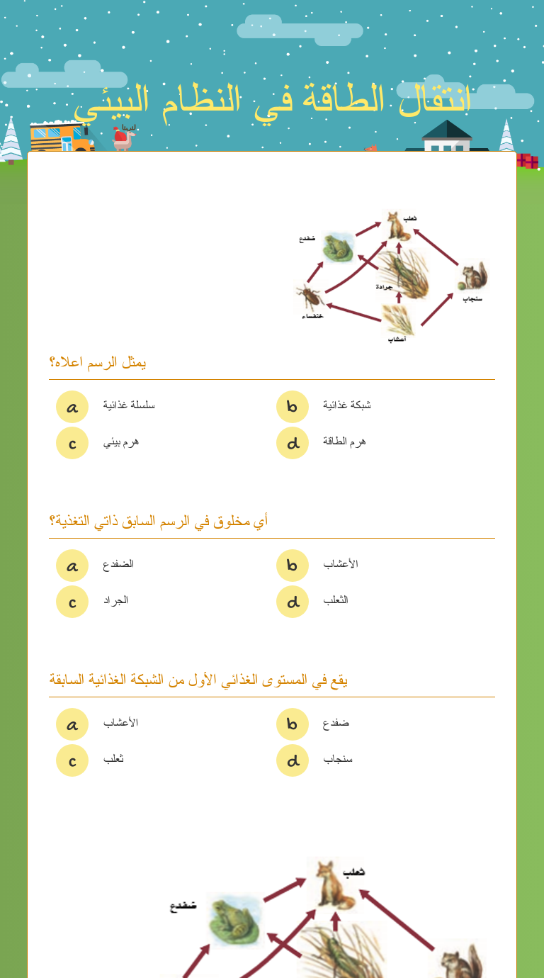 نموذج يبين تداخلات السلاسل الغذائية في نظام بيئي السلسلة الغذائية الشبكة الغذائية هرم الطاقة