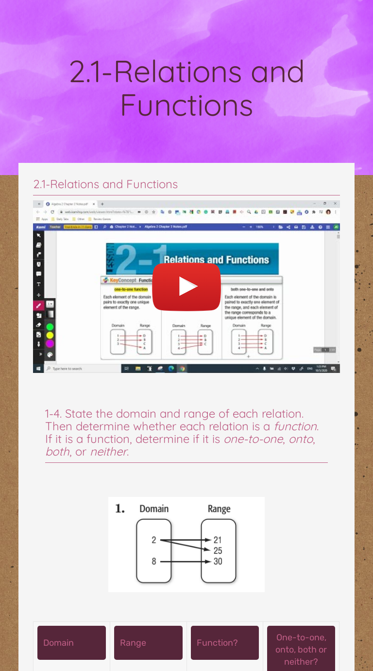 Worksheet 2 1 Relations And Functions Answer Key