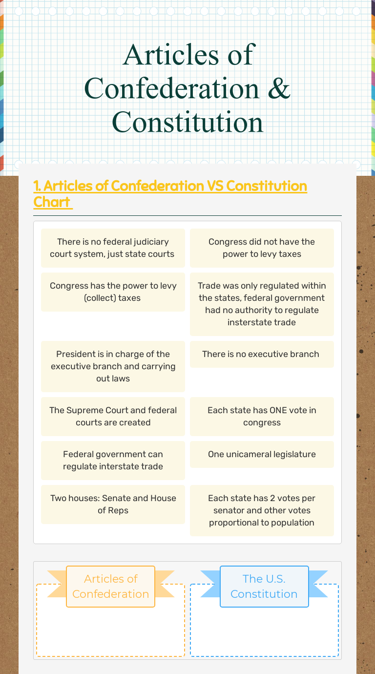 Articles of Confederation & Constitution  Interactive Worksheet For Articles Of Confederation Worksheet