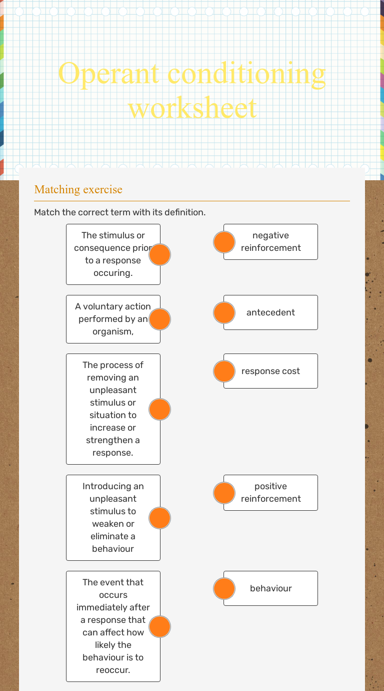 Operant Conditioning Worksheet