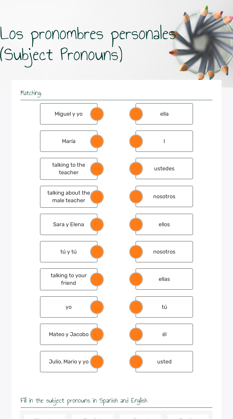 Los pronombres personales (Subject Pronouns)  Interactive With Regard To Spanish Subject Pronouns Worksheet