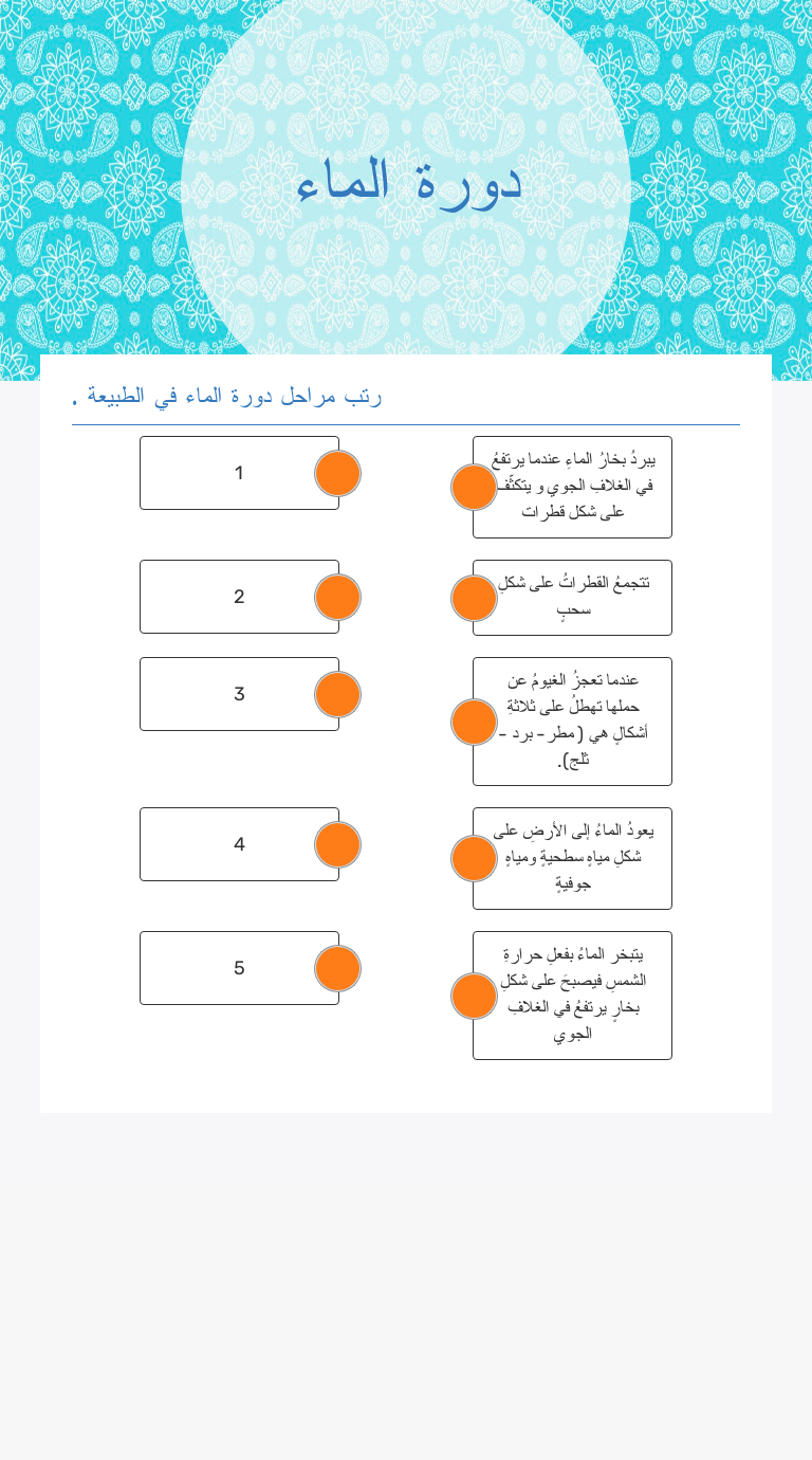 دورة الماء Grade 5 worksheet preview