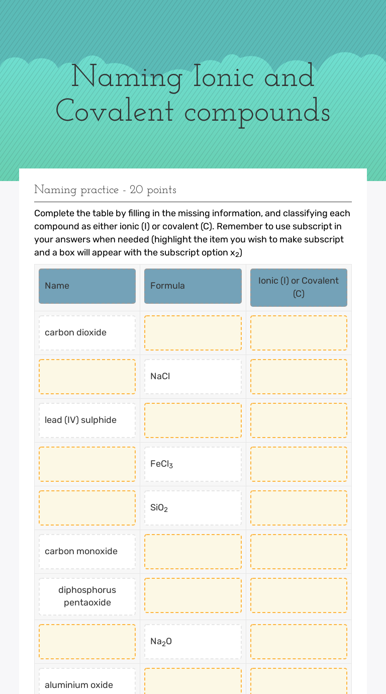Naming Ionic and Covalent compounds | Interactive Worksheet by Danielle