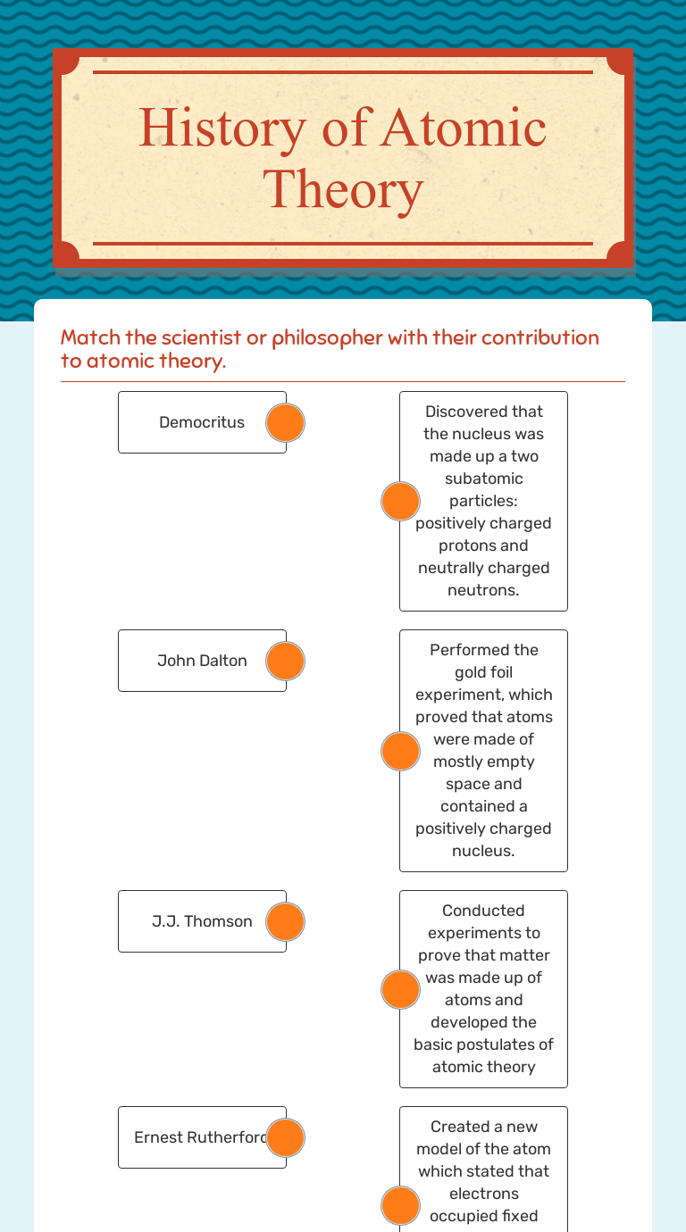 History of Atomic Theory  Interactive Worksheet by Samantha Bowen With Regard To History Of The Atom Worksheet