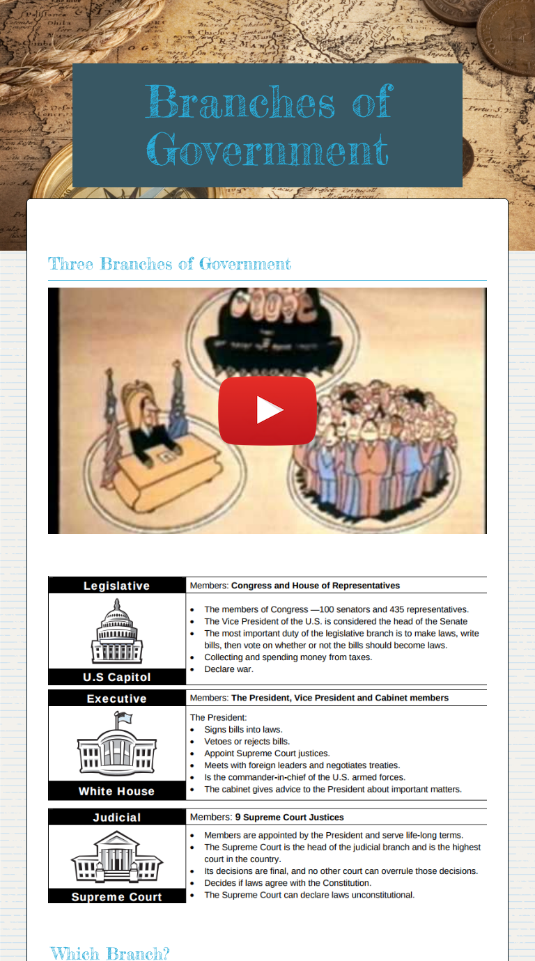Branches of Government  Interactive Worksheet  Wizer.me Inside Branches Of Government Worksheet Pdf