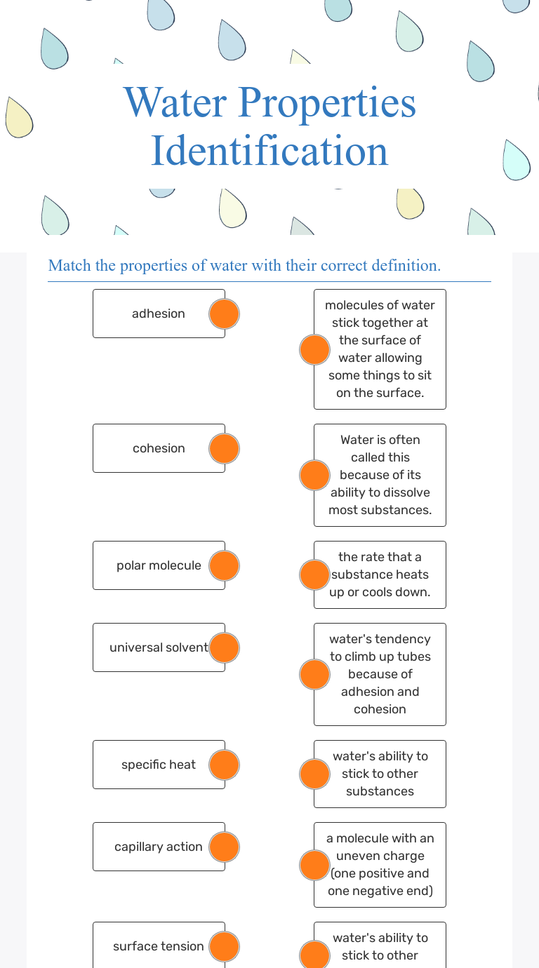 Water Properties Identification Interactive Worksheet by Luke Konopka