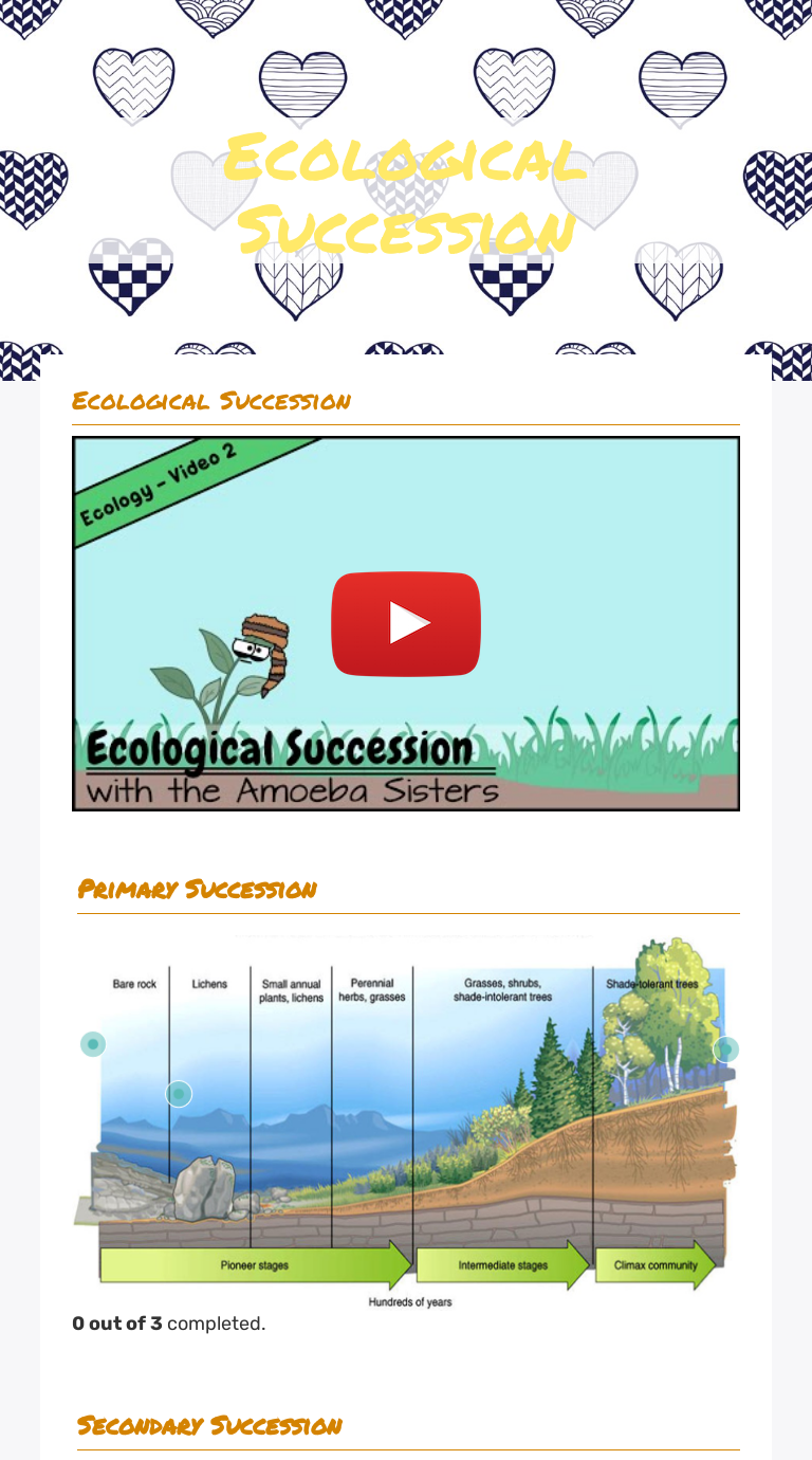 ecological-succession-interactive-worksheet-by-shaunna-mcguigan