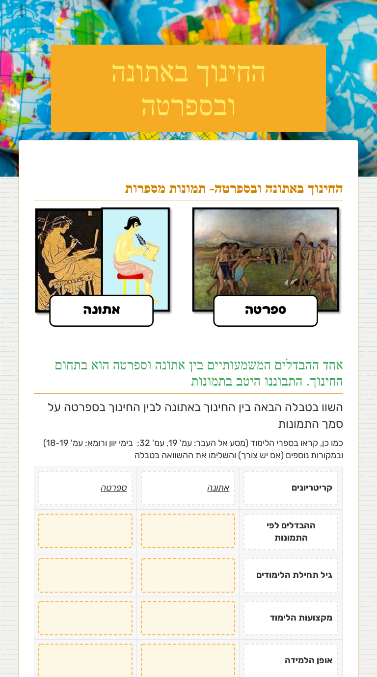 אתונה וספרטה - JHaringan