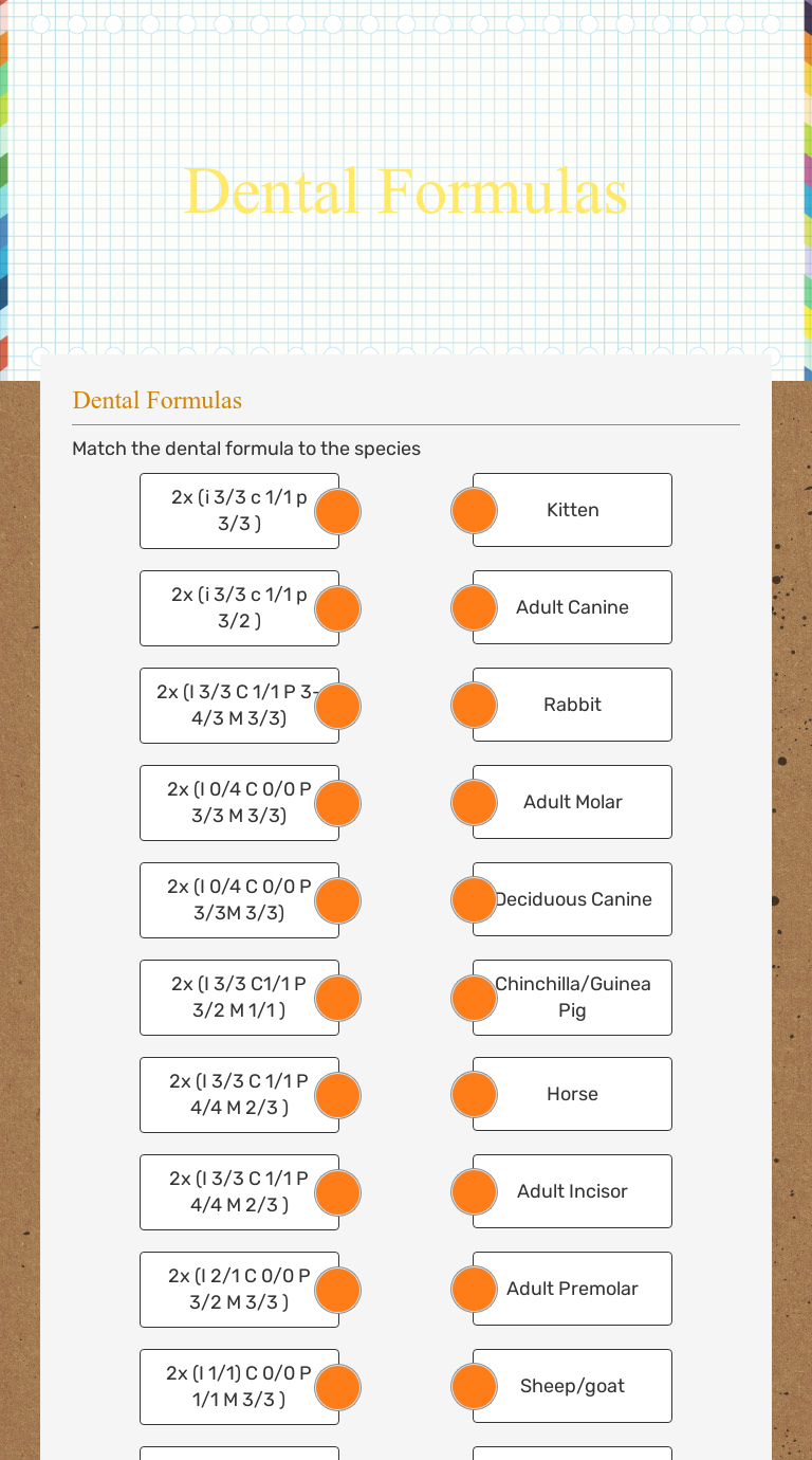 Dental Formulas Interactive Worksheet by Laura Valentic Wizer.me