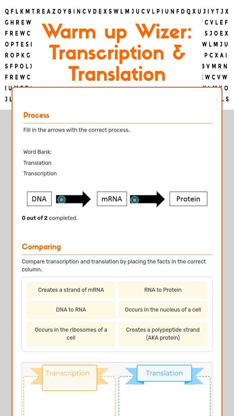 Protein Synthesis: Transcription & Translation  Interactive Inside Dna Transcription And Translation Worksheet