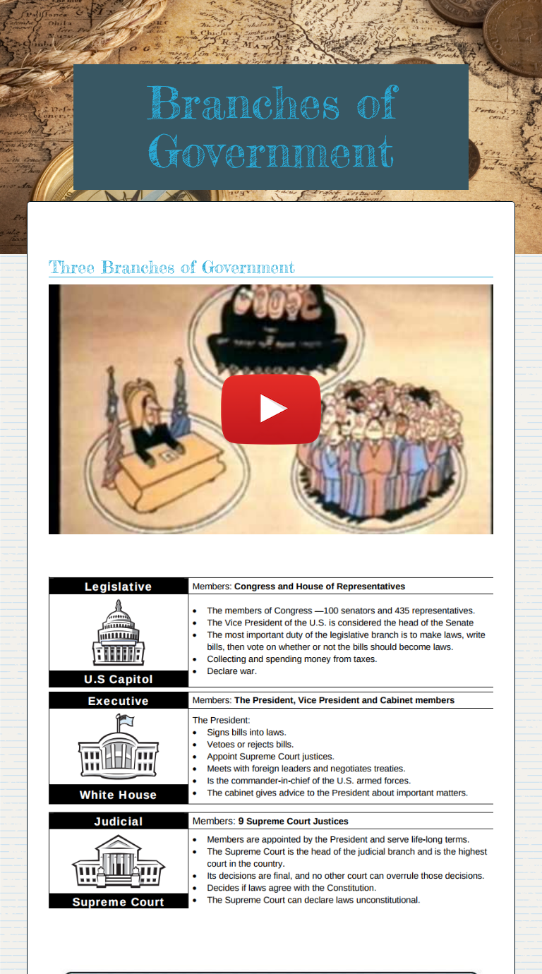 Branches of Government  Interactive Worksheet by Maureen Davis With Branches Of Government Worksheet Pdf