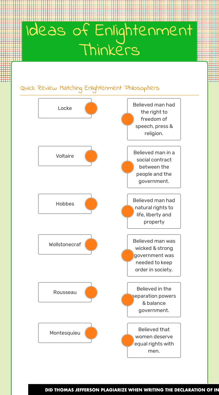 Ideas of Enlightenment Thinkers  Interactive Worksheet by Olivia Intended For The Enlightenment Worksheet Answers